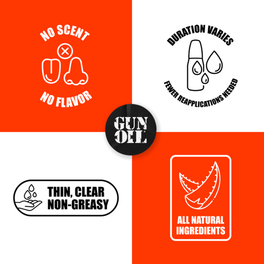 Gun Oil H2O Water-based Lubricant