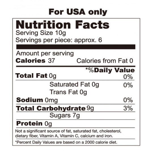 Candy Nipple Tassels 2.1oz