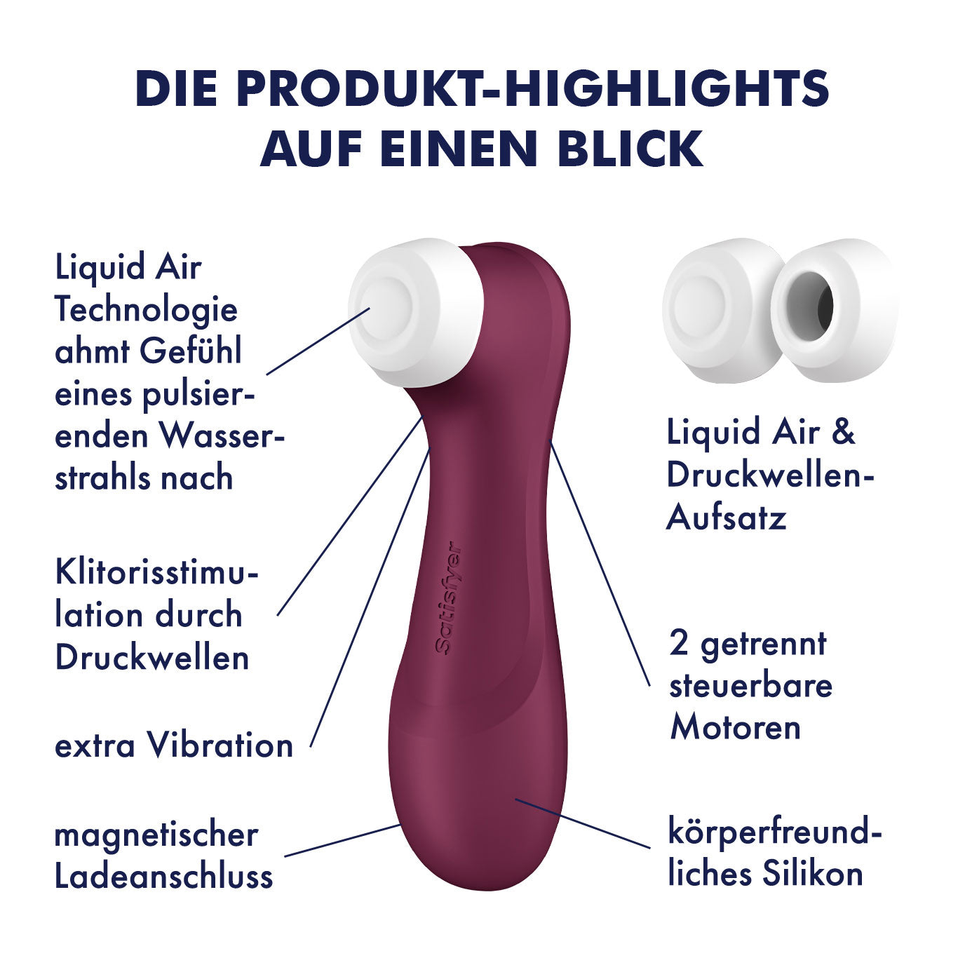 Satisfyer Pro 2 Generation 3 Connect App Liquid Air Technology