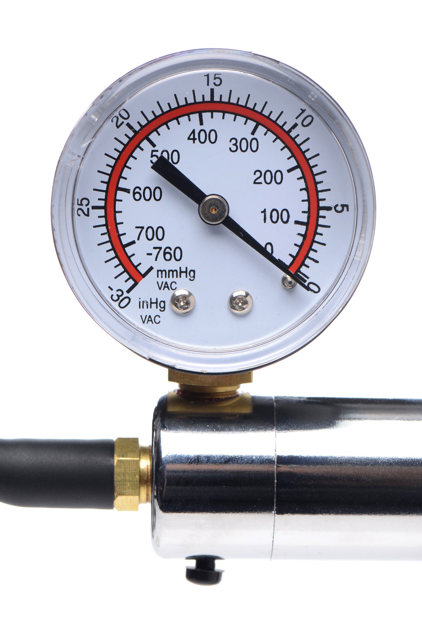 Size Matters Penis Pump Kit