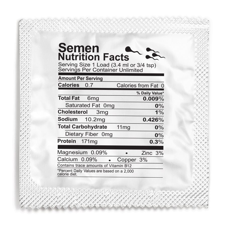 Funny Condoms