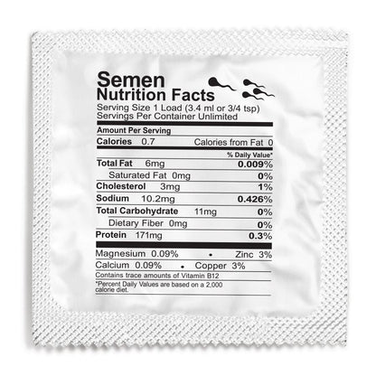 Funny Condoms